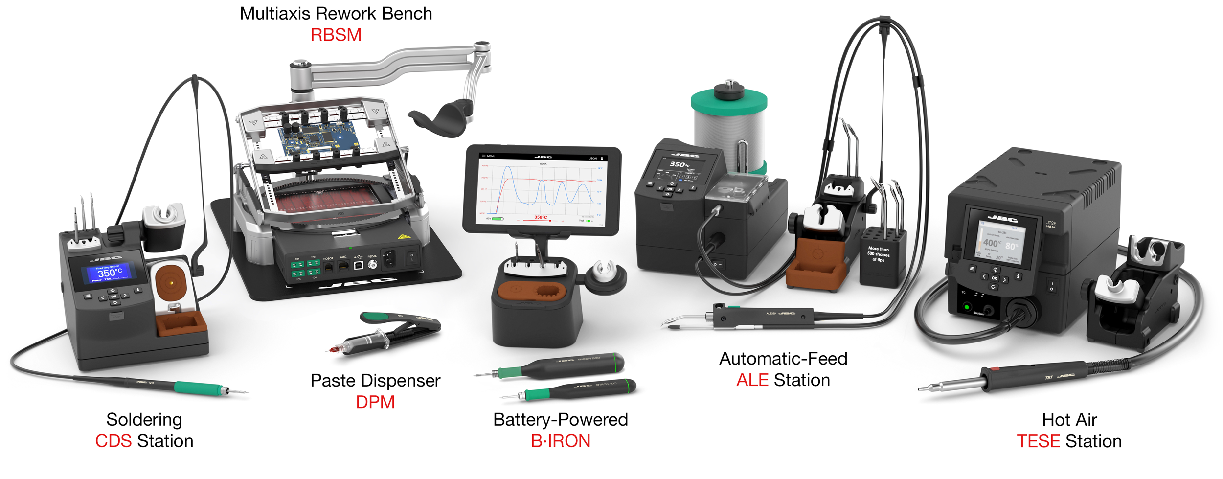 JBC Precision